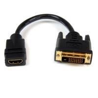 CABLE ADAPTADOR DE 20CM HDMI A DVI – DVI-D MACHO – HDMI HEMBRA – CABLE