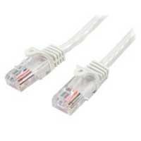 CABLE DE 10M BLANCO DE RED CAT5E ETHERNET RJ45 SIN ENGANCHES – LATIGUI