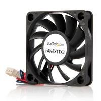 VENTILADOR PARA GABINETE DE COMPUTADORA – VENTILADOR INTERNO PARA TORR